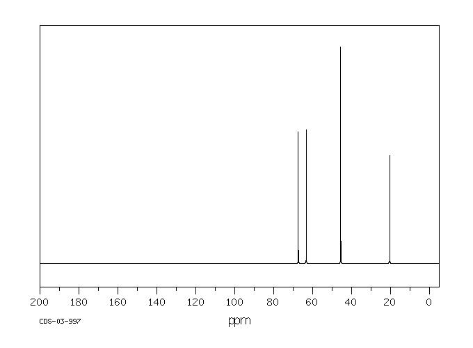 1-Dimethylamino-2-propanol(108-16-7) IR1