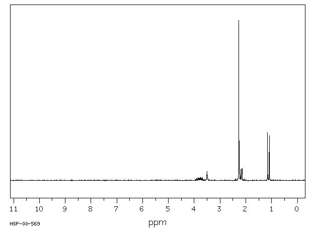 1-Dimethylamino-2-propanol(108-16-7) IR1