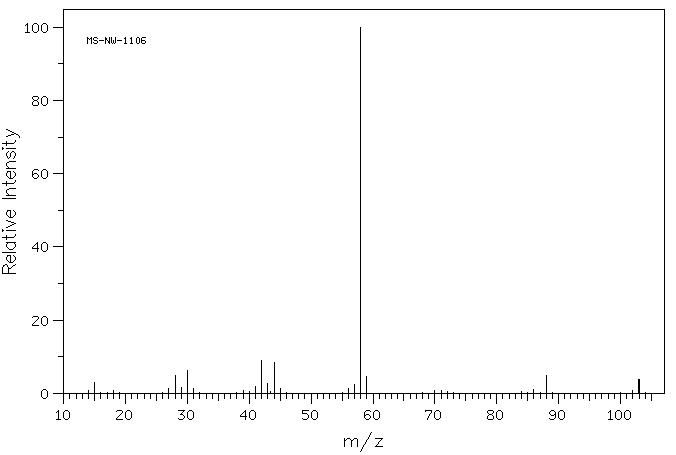 1-Dimethylamino-2-propanol(108-16-7) IR1