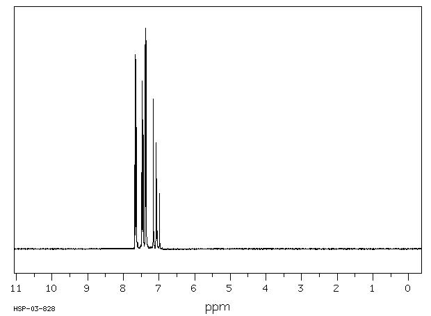 1,3-Dibromobenzene(108-36-1) <sup>13</sup>C NMR