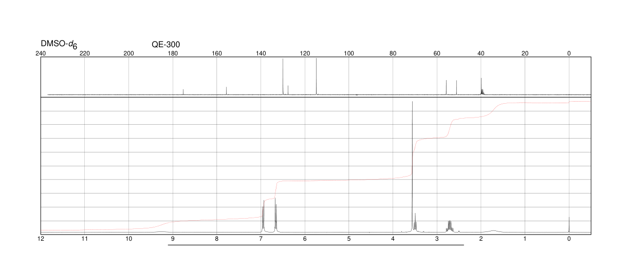 Methyl L-tyrosinate(1080-06-4) <sup>1</sup>H NMR