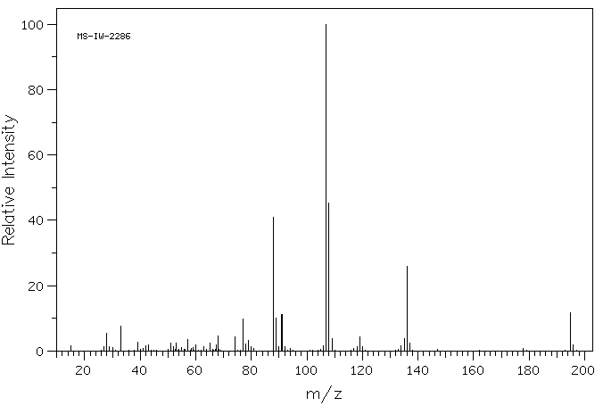 Methyl L-tyrosinate(1080-06-4) <sup>1</sup>H NMR