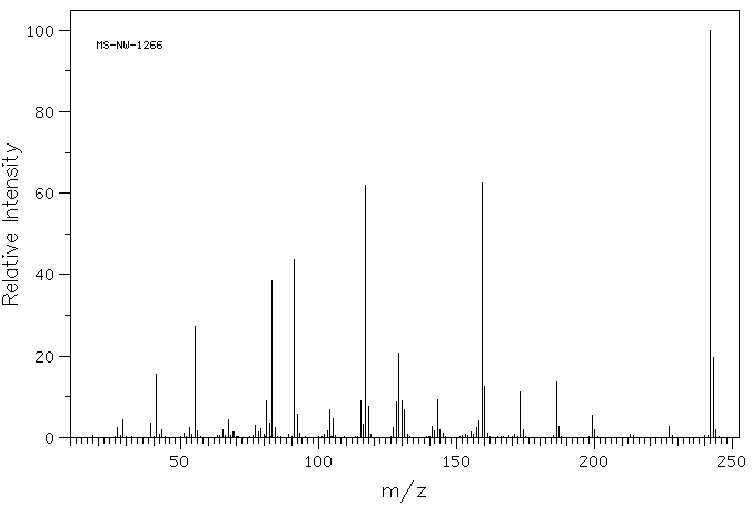 1,4-DICYCLOHEXYLBENZENE(1087-02-1) <sup>13</sup>C NMR