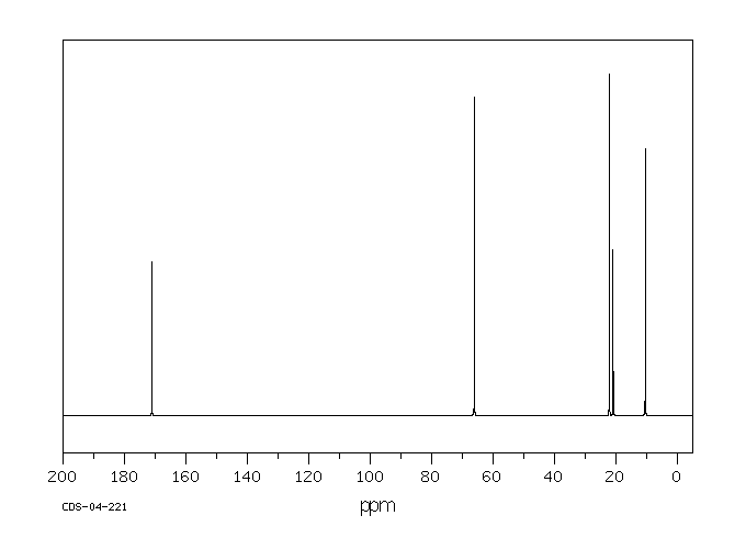 Propyl acetate(109-60-4) IR1