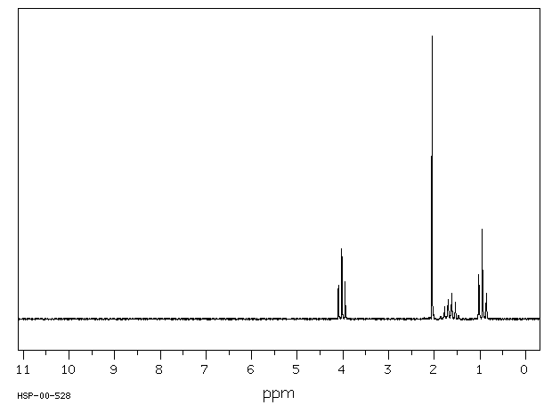 Propyl acetate(109-60-4) IR1