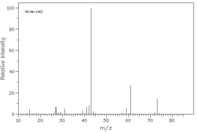 Propyl acetate(109-60-4) IR1