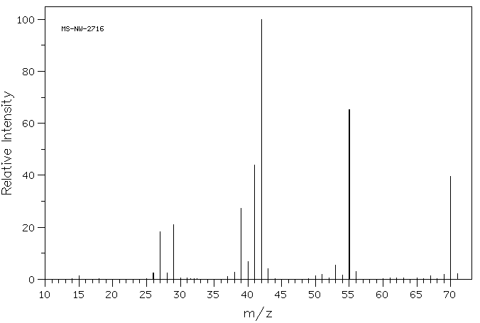 1-Pentene(109-67-1) Raman