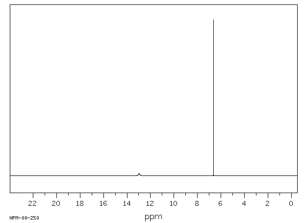 Fumaric acid(110-17-8) Raman