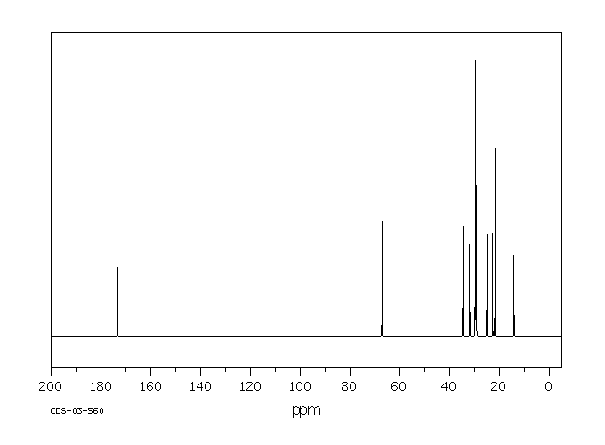 Isopropyl myristate (110-27-0) MS