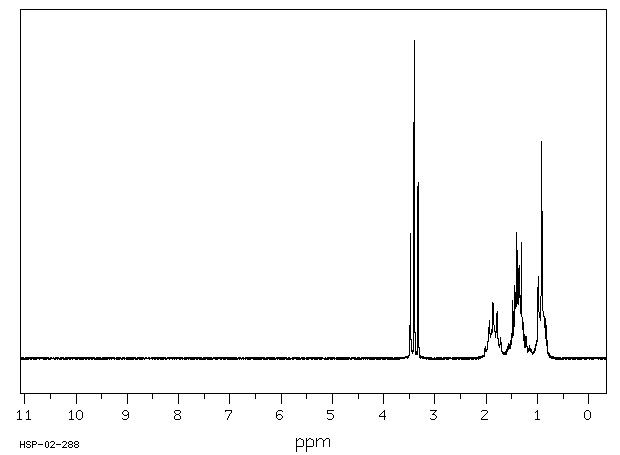 1-Bromopentane(110-53-2) <sup>1</sup>H NMR