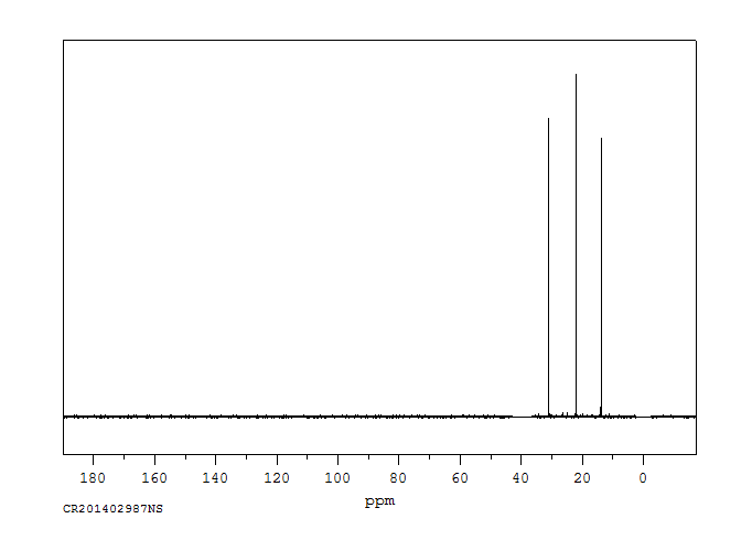 Hexane(110-54-3) IR1