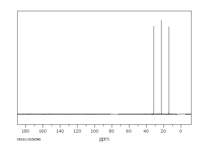 Hexane(110-54-3) IR1