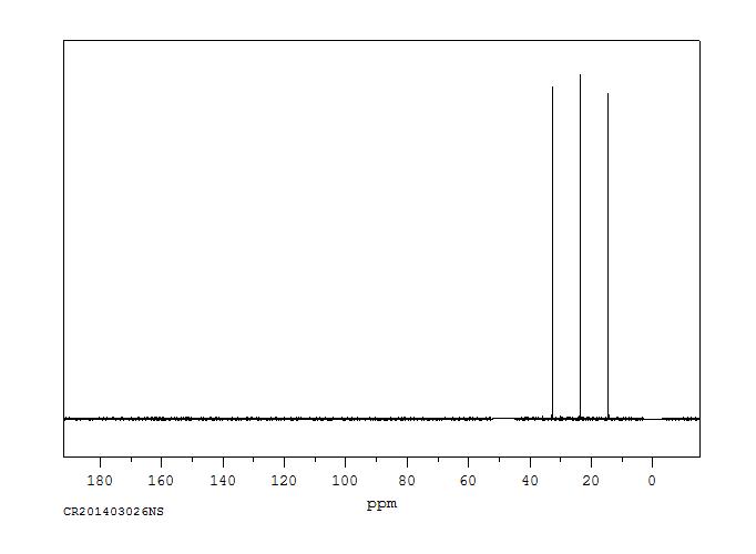 Hexane(110-54-3) IR1