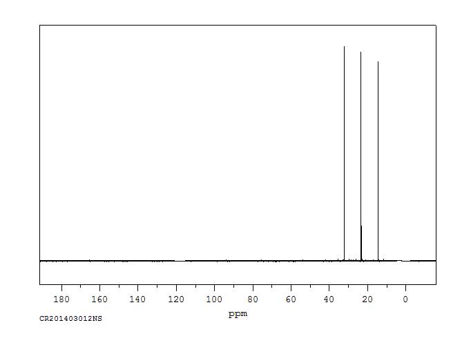 Hexane(110-54-3) IR1