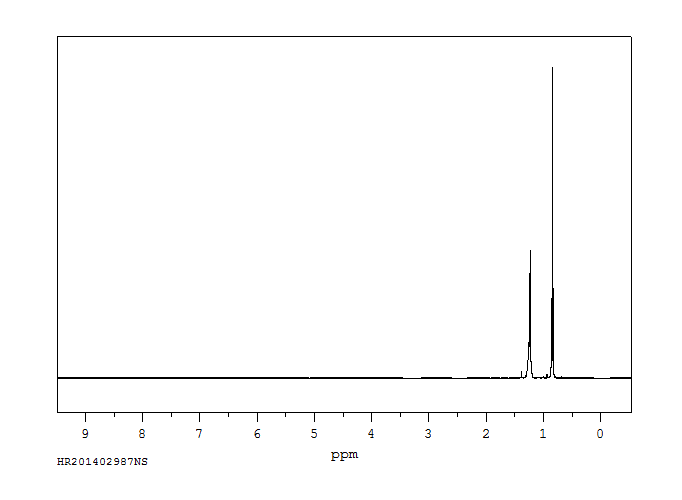 Hexane(110-54-3) IR1