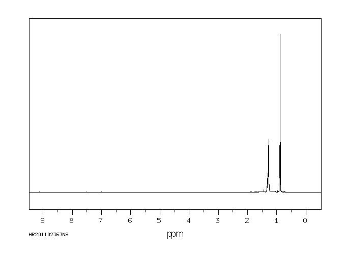 Hexane(110-54-3) IR1