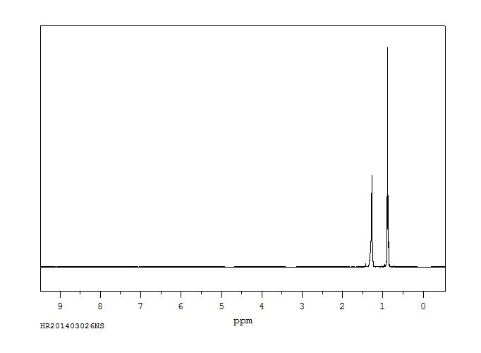 Hexane(110-54-3) IR1