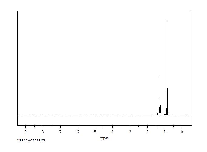 Hexane(110-54-3) IR1