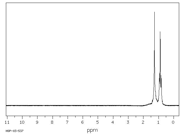 Hexane(110-54-3) IR1