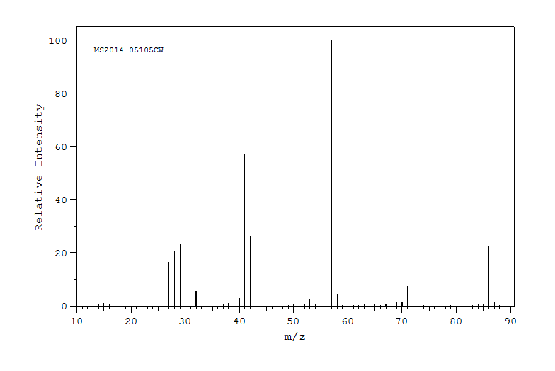 Hexane(110-54-3) IR1