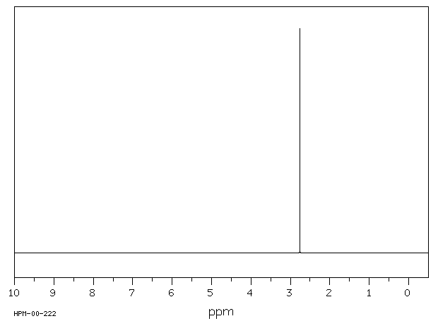 Succinonitrile(110-61-2) <sup>1</sup>H NMR