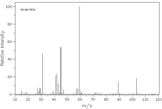 1,1'-Oxydi-2-propanol(110-98-5) IR1