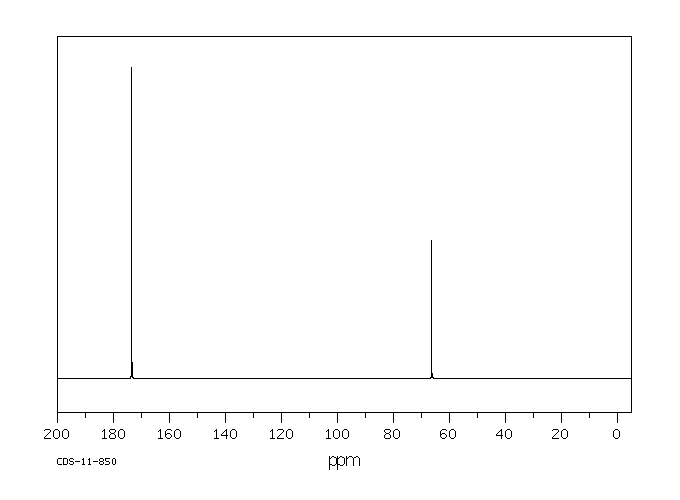 Diglycolic acid(110-99-6) <sup>1</sup>H NMR