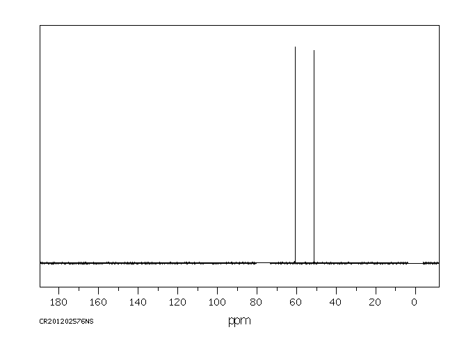 Diethanolamine(111-42-2) MS