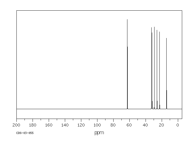 1-Heptanol(111-70-6) IR2