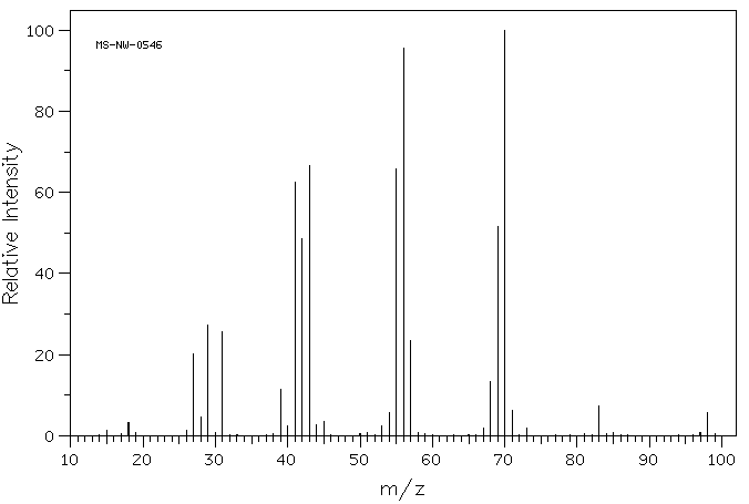 1-Heptanol(111-70-6) IR2