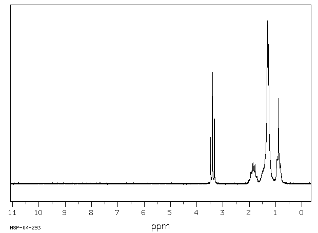 1-Bromooctane(111-83-1) <sup>13</sup>C NMR