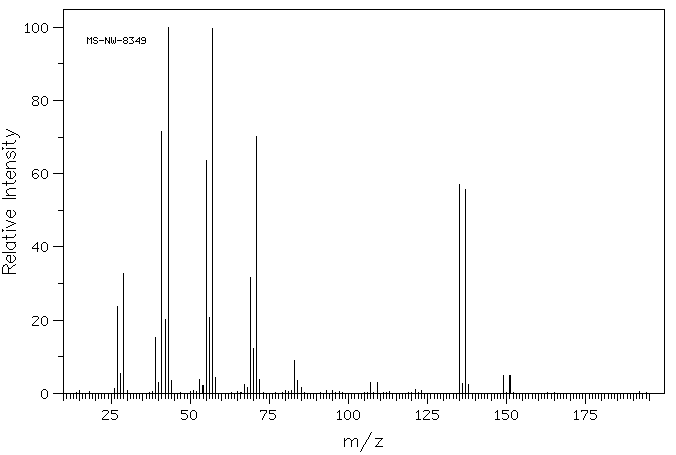 1-Bromooctane(111-83-1) <sup>13</sup>C NMR