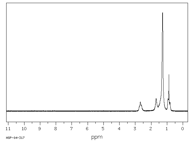 Octylamine(111-86-4) <sup>13</sup>C NMR