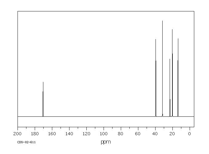 N-BUTYLACETAMIDE(1119-49-9) <sup>1</sup>H NMR