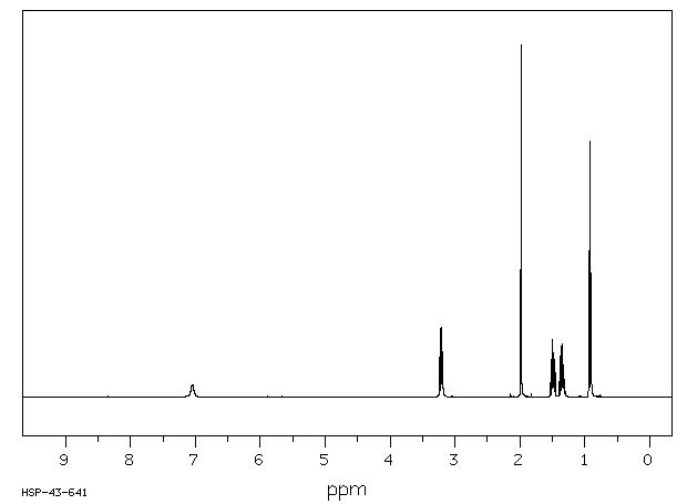 N-BUTYLACETAMIDE(1119-49-9) <sup>1</sup>H NMR