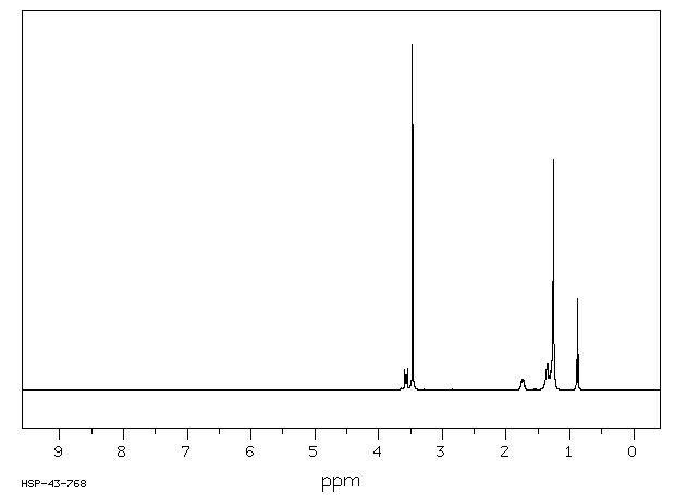 Dodecyltrimethylammonium chloride(112-00-5) IR1