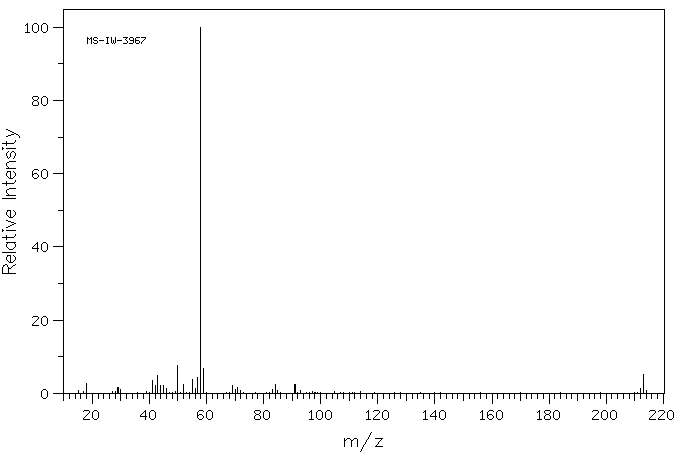 Dodecyltrimethylammonium chloride(112-00-5) IR1