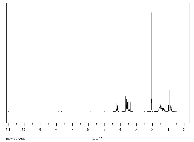 2-Butoxyethyl acetate(112-07-2) Raman