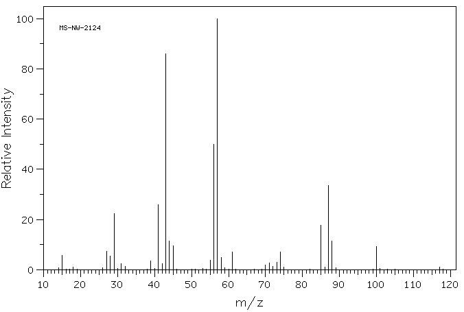 2-Butoxyethyl acetate(112-07-2) Raman