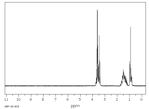 Diethylene Glycol Dibutyl Ether(112-73-2) <sup>1</sup>H NMR