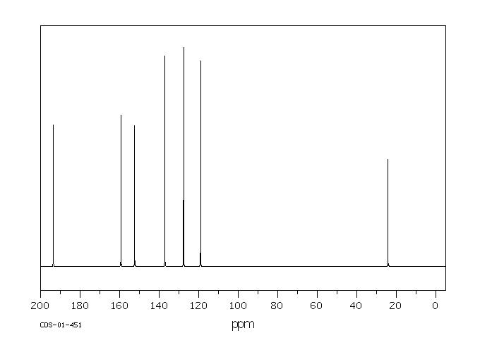 6-Methyl-2-pyridinecarboxaldehyde(1122-72-1) Raman