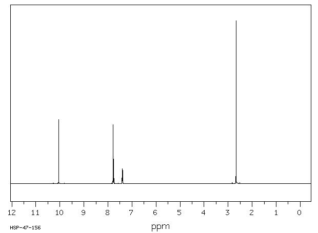 6-Methyl-2-pyridinecarboxaldehyde(1122-72-1) Raman