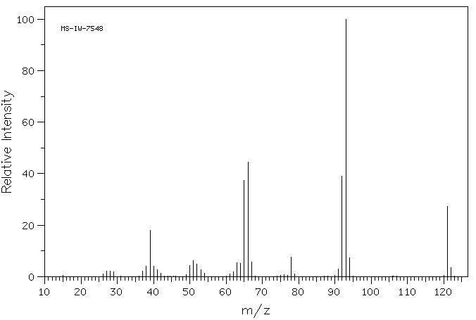 6-Methyl-2-pyridinecarboxaldehyde(1122-72-1) Raman