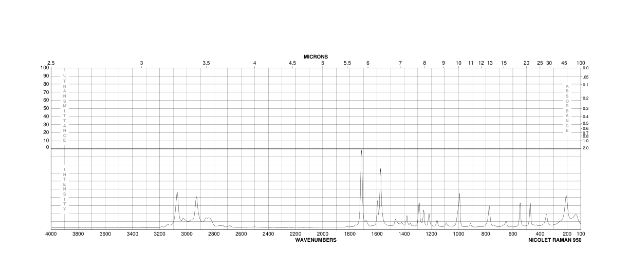 6-Methyl-2-pyridinecarboxaldehyde(1122-72-1) Raman