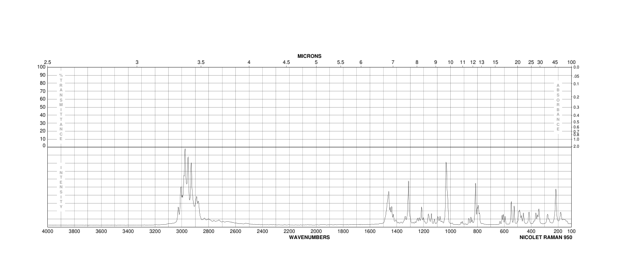 MOPS(1132-61-2) <sup>13</sup>C NMR