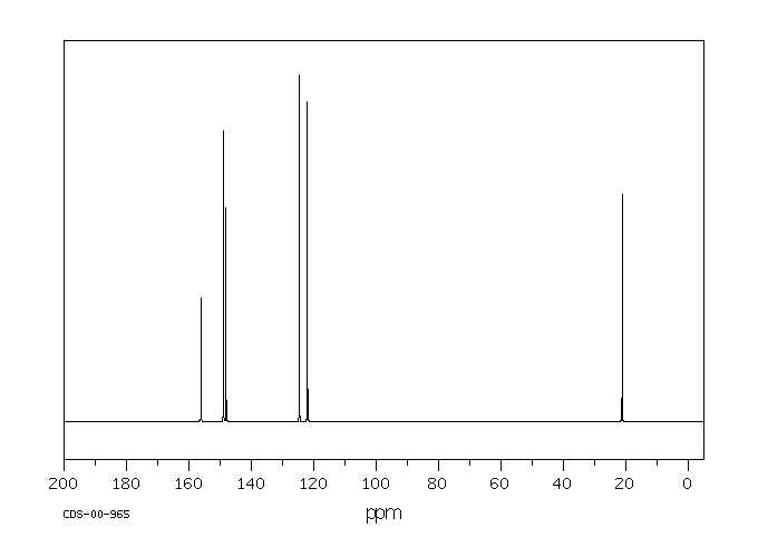 4,4'-Dimethyl-2,2'-bipyridyl(1134-35-6) ESR