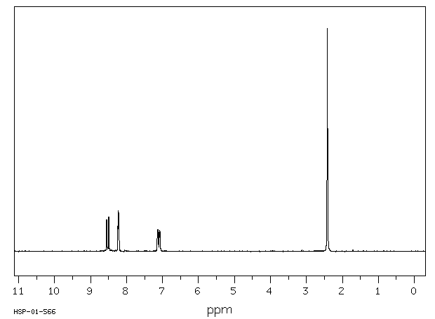 4,4'-Dimethyl-2,2'-bipyridyl(1134-35-6) ESR