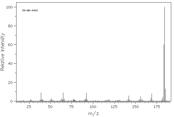 4,4'-Dimethyl-2,2'-bipyridyl(1134-35-6) ESR