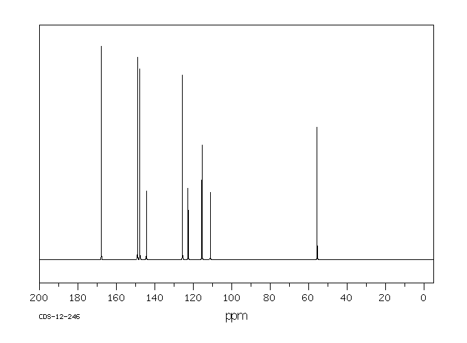 Ferulic Acid(1135-24-6) IR2