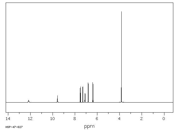 Ferulic Acid(1135-24-6) IR2